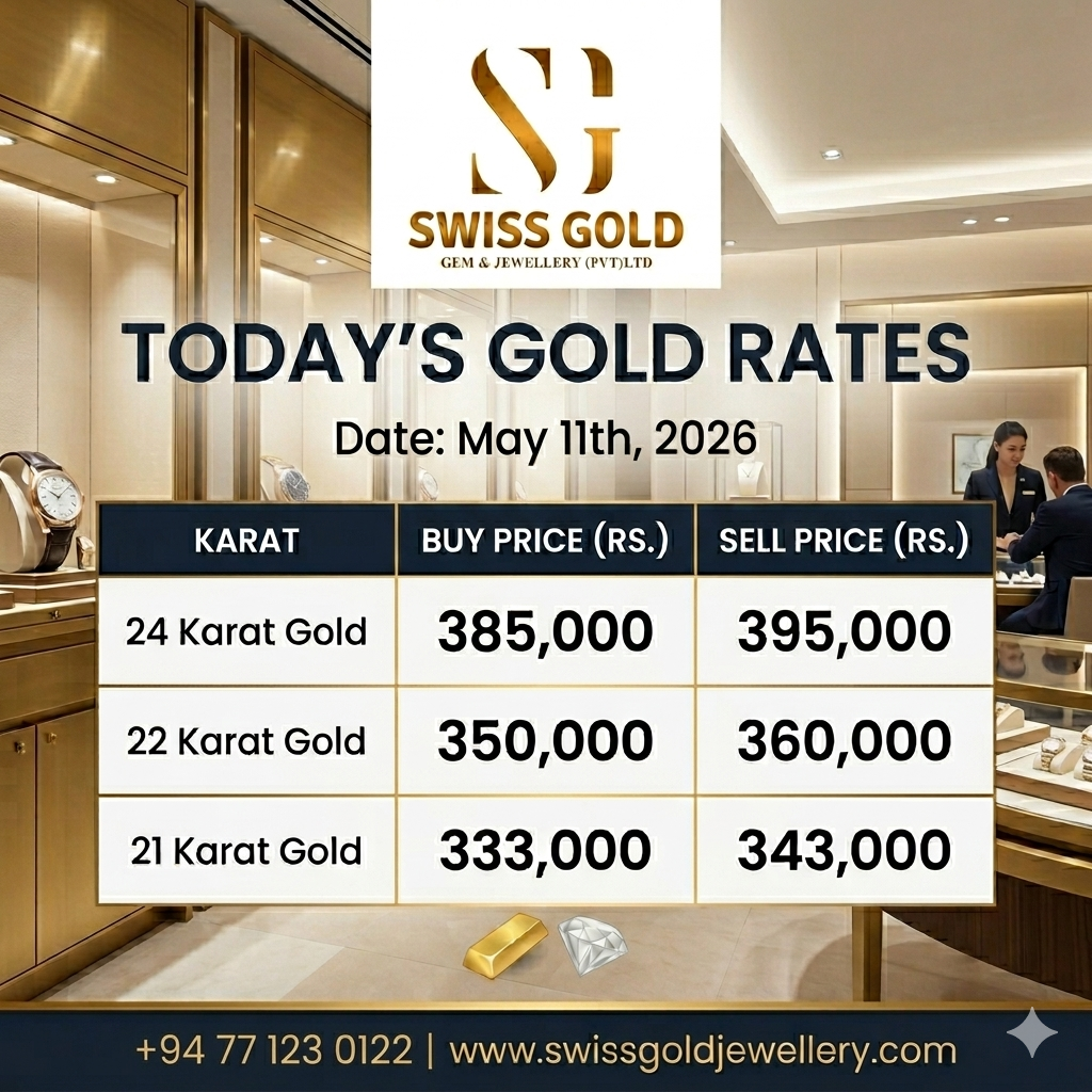 todays gold rate