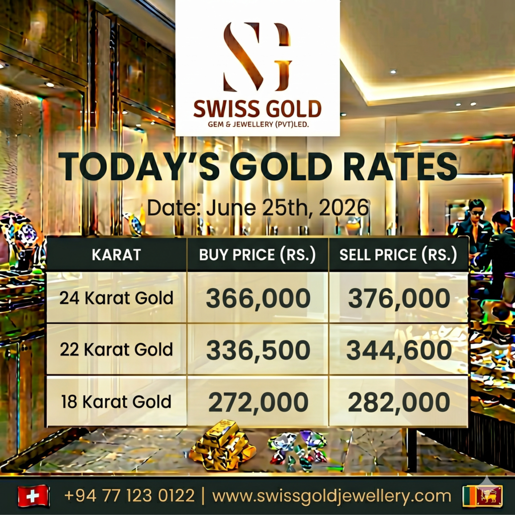 today's gold rate