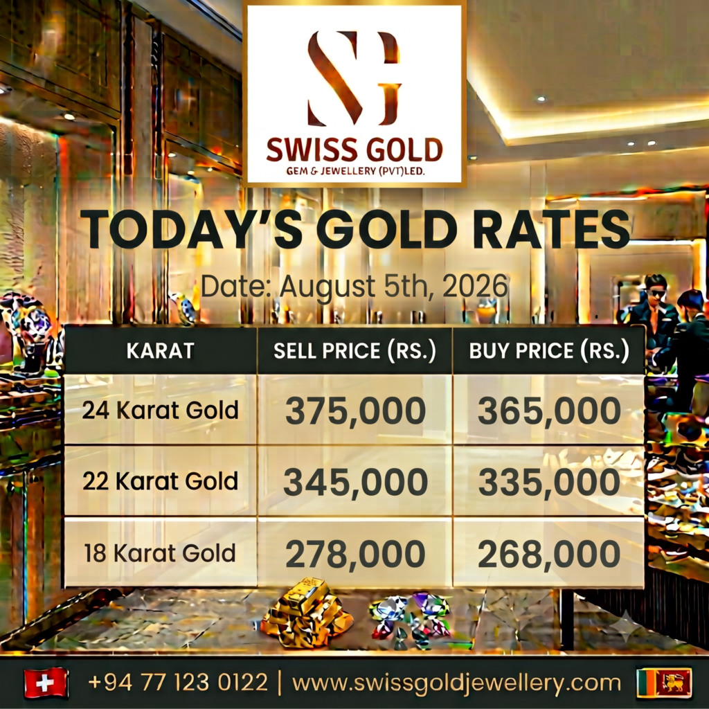 today's gold rate