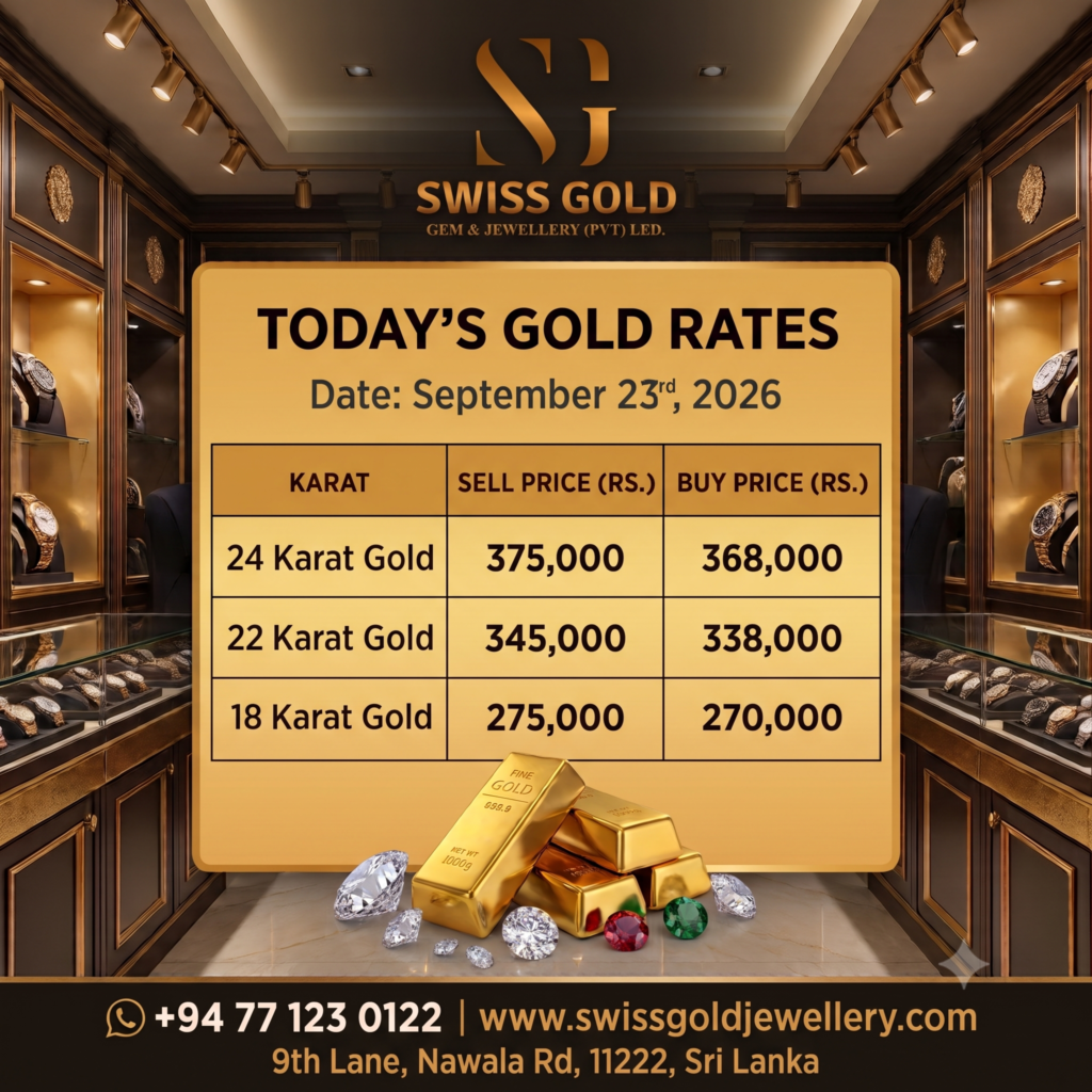 today's gold rate